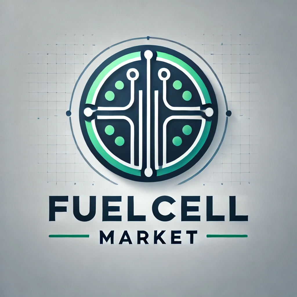 FuelCellMarket